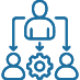 Seamless Third-Party Integration